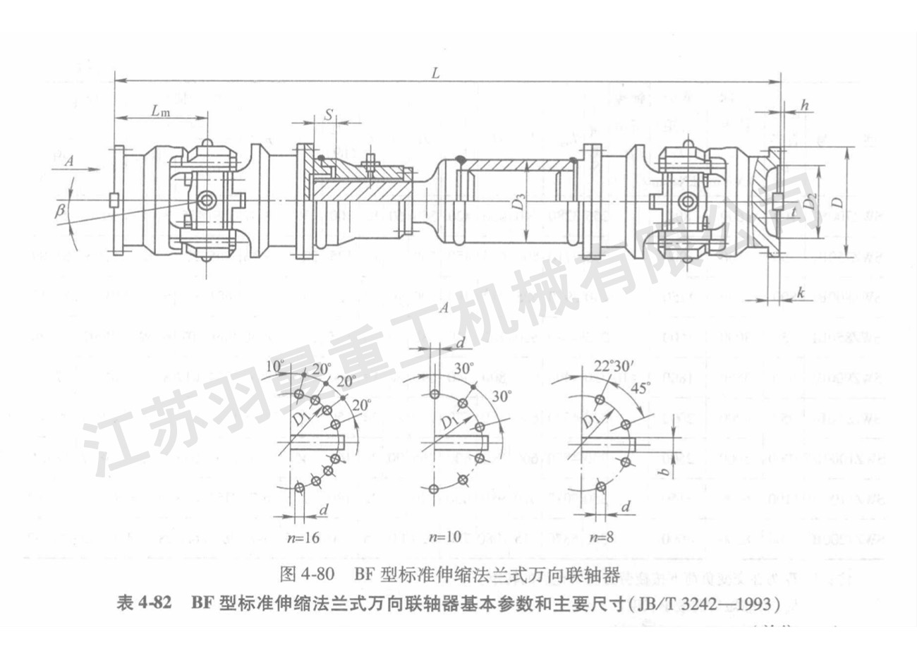 BF型標(biāo)準(zhǔn)伸縮法蘭萬(wàn)式向聯(lián)軸器